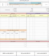 نمونه گزارشات ماهانه مدیریت و کنترل پروژه